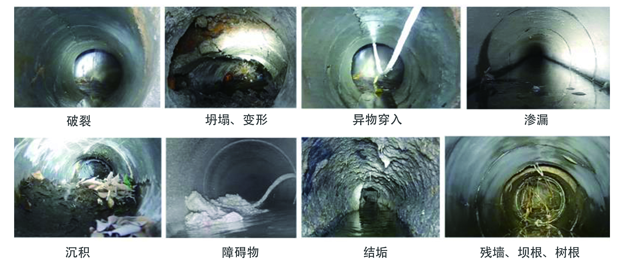 CCTV检测(图3)